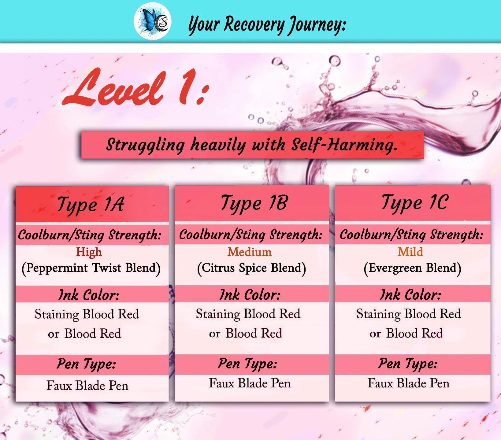 Relief & Recovery Pen (Self-Cut Harm Reduction Tool) - Image 4
